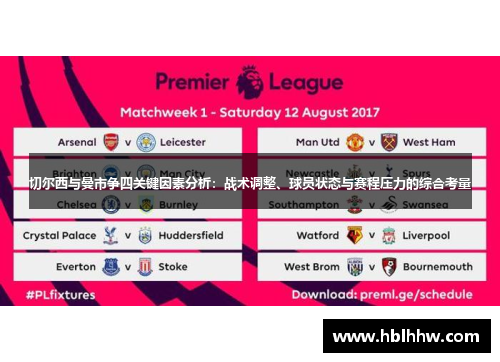 切尔西与曼市争四关键因素分析：战术调整、球员状态与赛程压力的综合考量