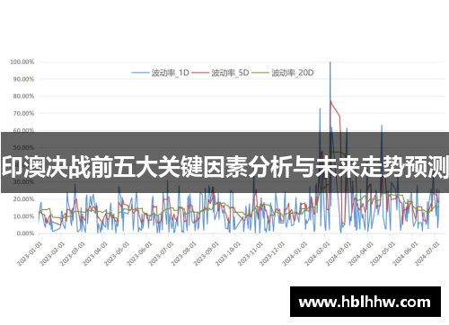 印澳决战前五大关键因素分析与未来走势预测