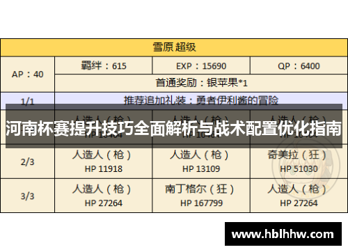 河南杯赛提升技巧全面解析与战术配置优化指南 河南杯赛提升技巧全面解析与战术配置优化指南