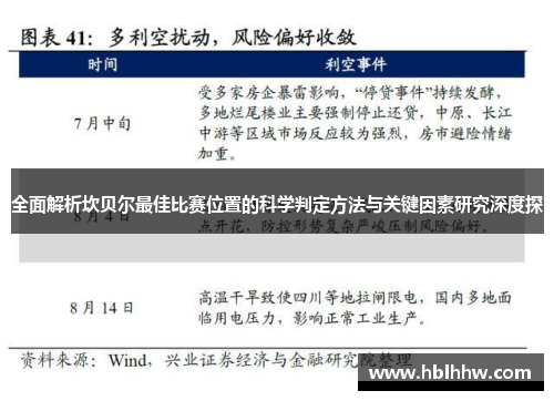全面解析坎贝尔最佳比赛位置的科学判定方法与关键因素研究深度探